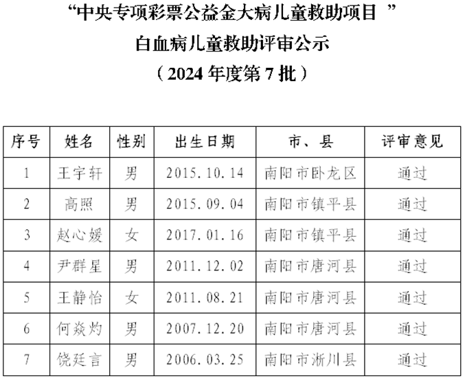 名单_副本.png 名单_副本.png