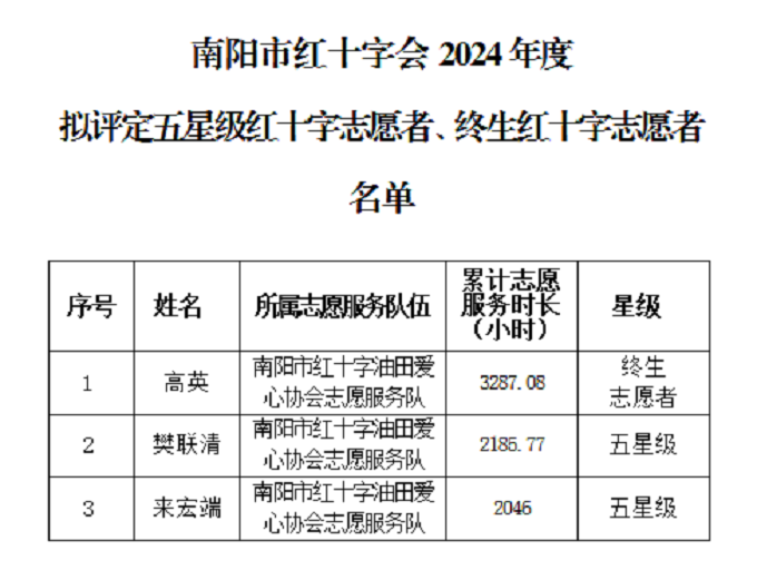 公示图片.png 公示图片.png