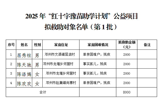 9b7064f7-2299-415c-8993-aa172f9343c5.png 9b7064f7-2299-415c-8993-aa172f9343c5.png