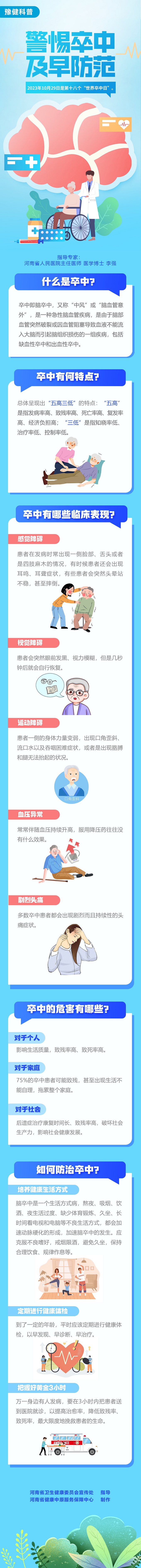 图：10.29“世界卒中日”-警惕卒中，及早防范.jpg