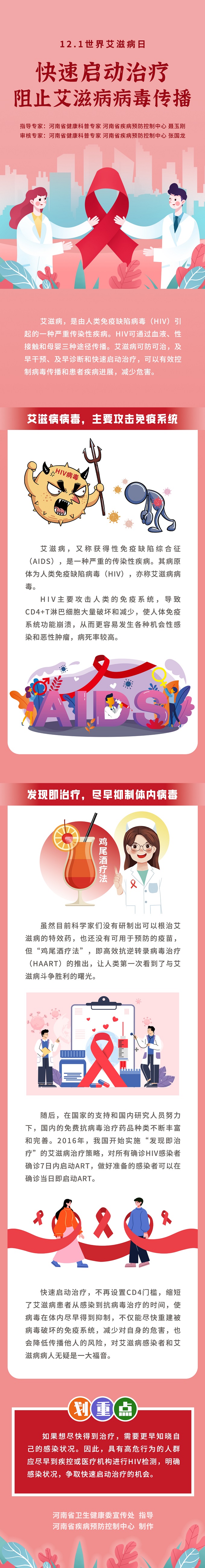 一图读懂：12.1世界艾滋病日-快速启动治疗，阻止艾滋病毒的传播.jpg
