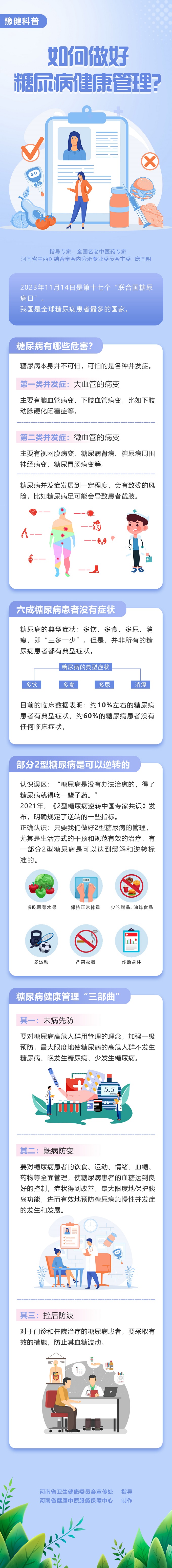 图：11.14联合国糖尿病日-如何做好糖尿病健康管理？.jpg