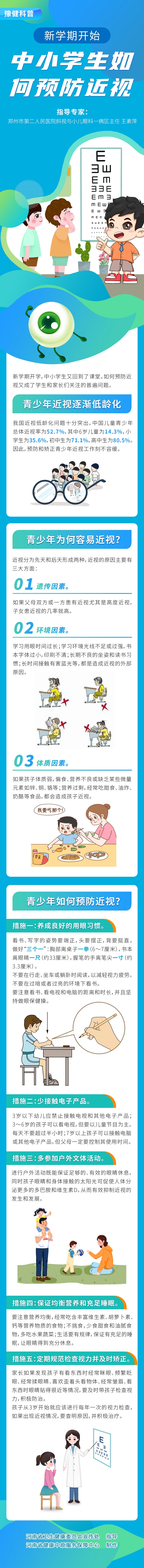 长图：新学期开始，中小学生如何预防近视.jpg