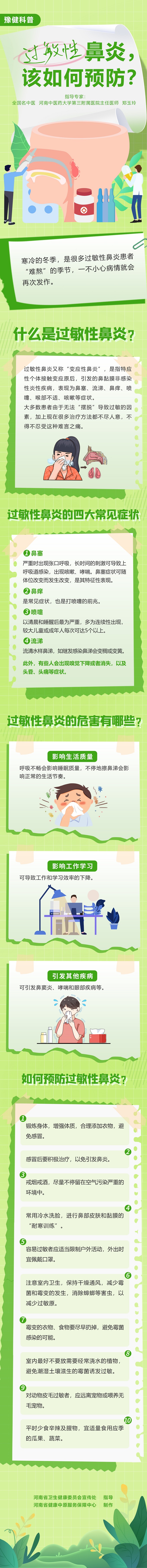 长图：过敏性鼻炎，该如何预防.jpg