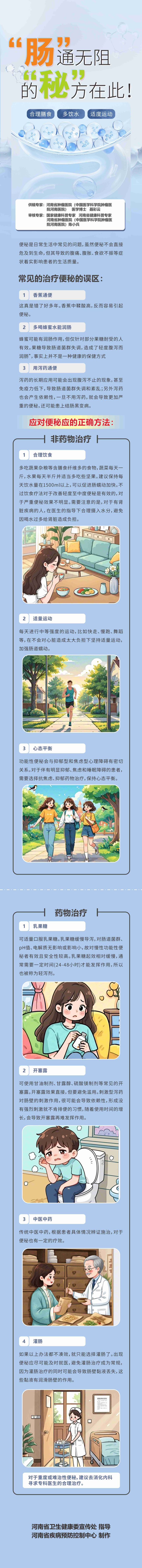长图：“肠”通无阻的“秘”方在此.jpg