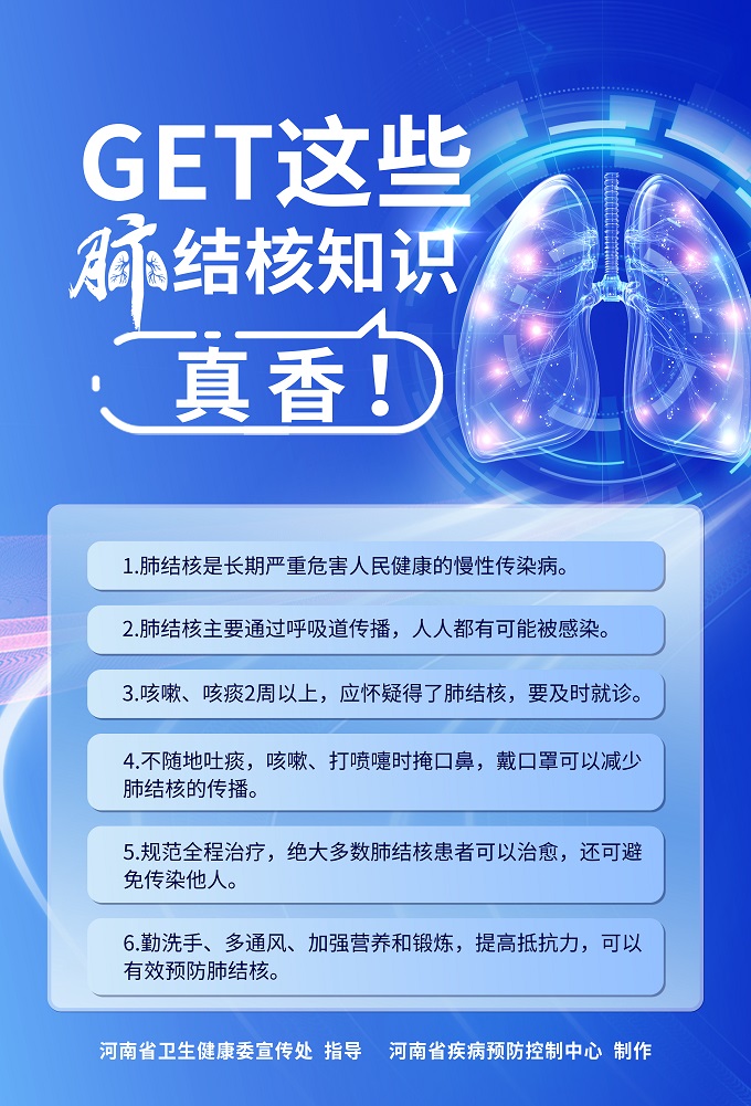 海报-get这些肺结核知识真香.jpg